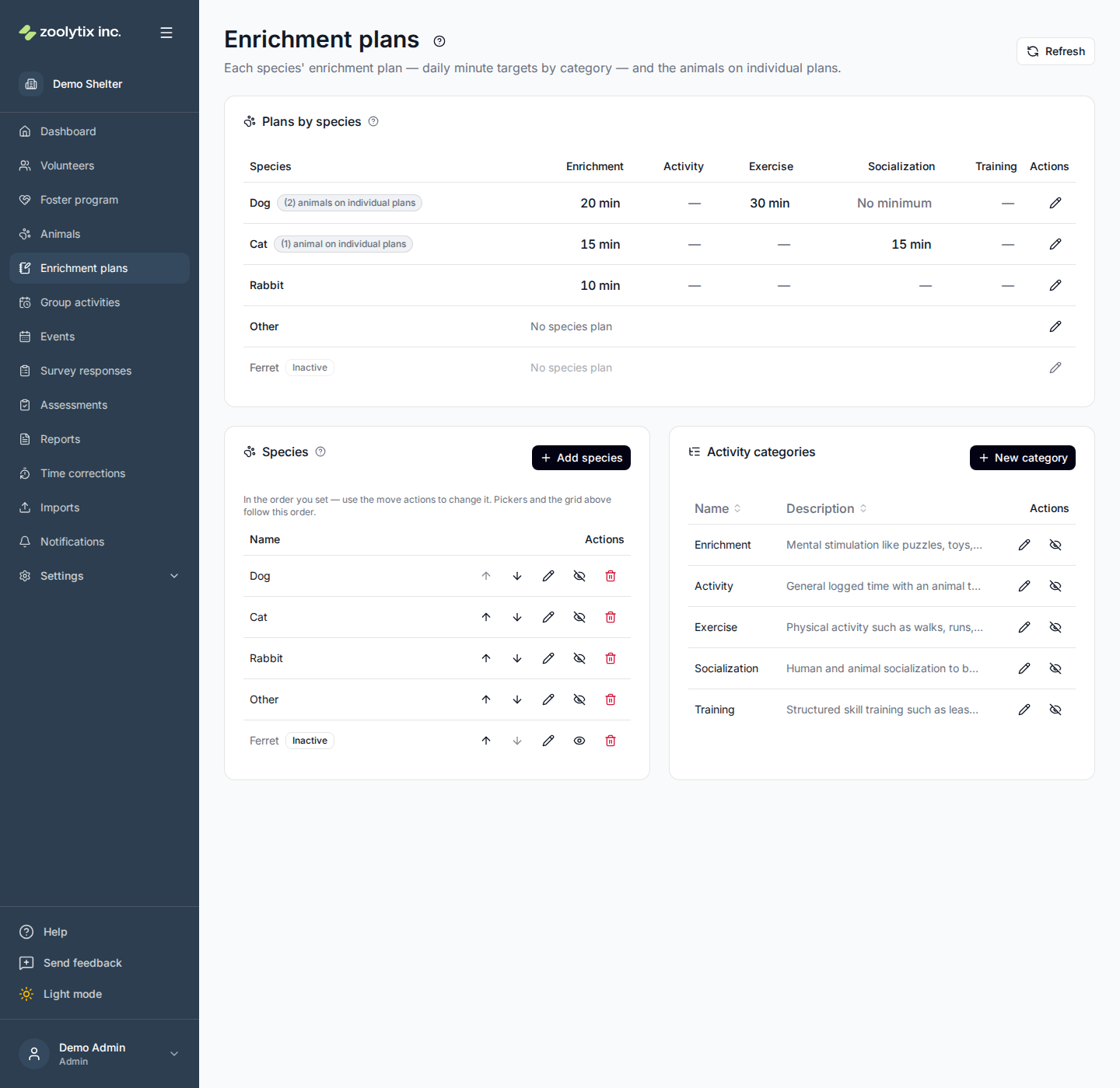 Enrichment plans