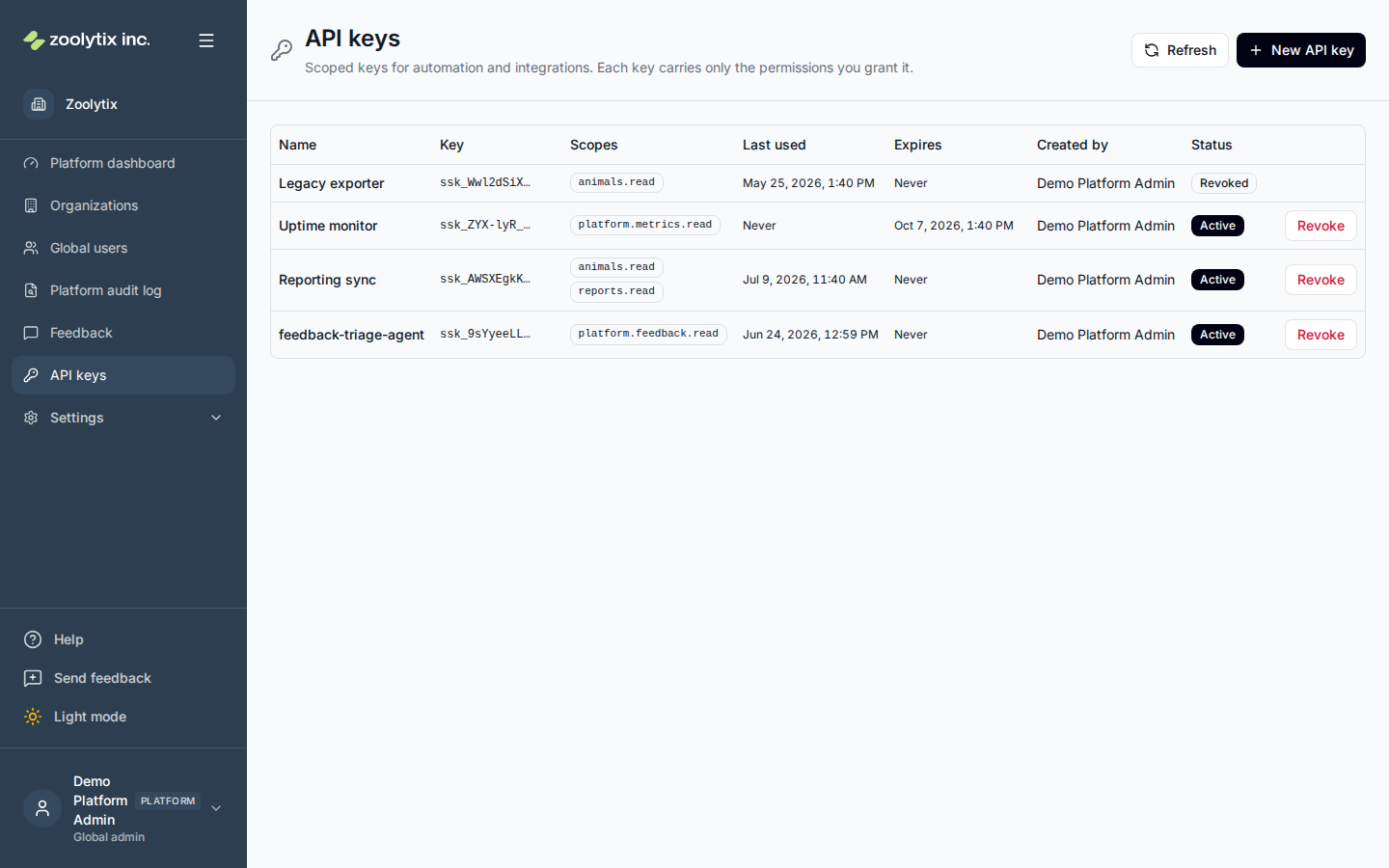 The platform API keys page